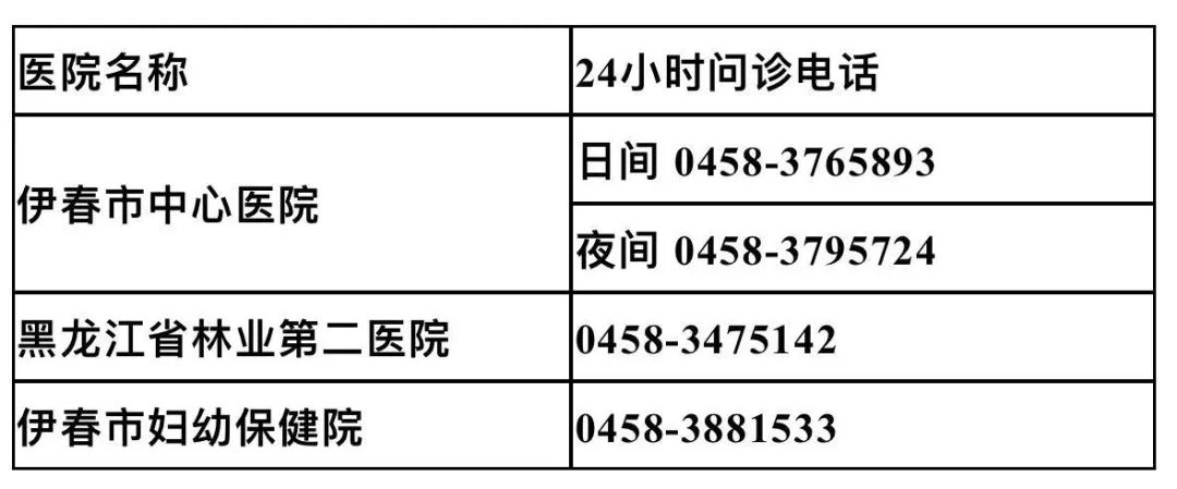 鹤岗市中医医院医院代诊票贩子挂号，服务周到包你满意的简单介绍