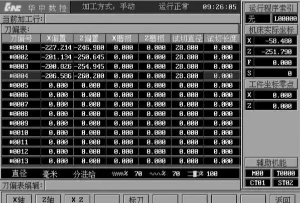 数控车床精确对刀方法