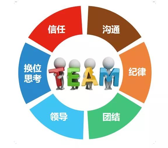 团队合作32每个湛江孩子都应该了解湛江的历史并将历史文化传承和发扬