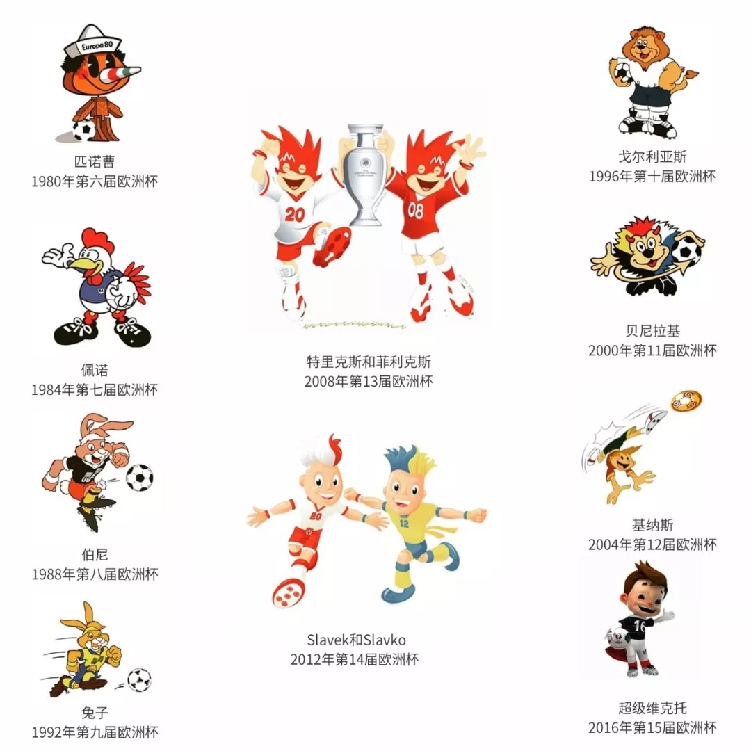 2023年亚洲杯吉祥物图片