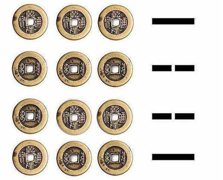 六枚铜钱卜卦方法图解图片