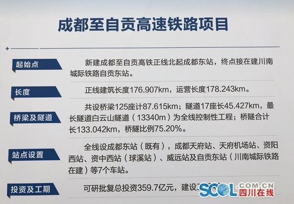 成都铁路局4月10日调图图片