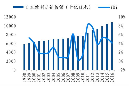 都安人口数_都安高中图片(3)