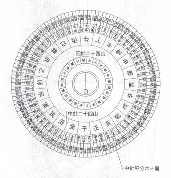 道家针法二十八针图片