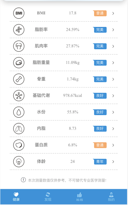 身体健康信号预警 Bmi 内脂 脂肪率等异常有什么危害 肌肉