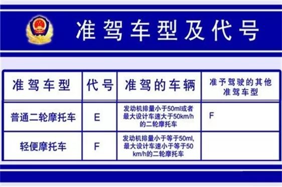 需要考取駕駛證根據普通摩托車標準及電動車新國標的規定兩輪電摩和