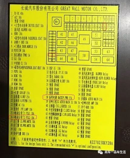 09crv保险丝盒中文图解图片