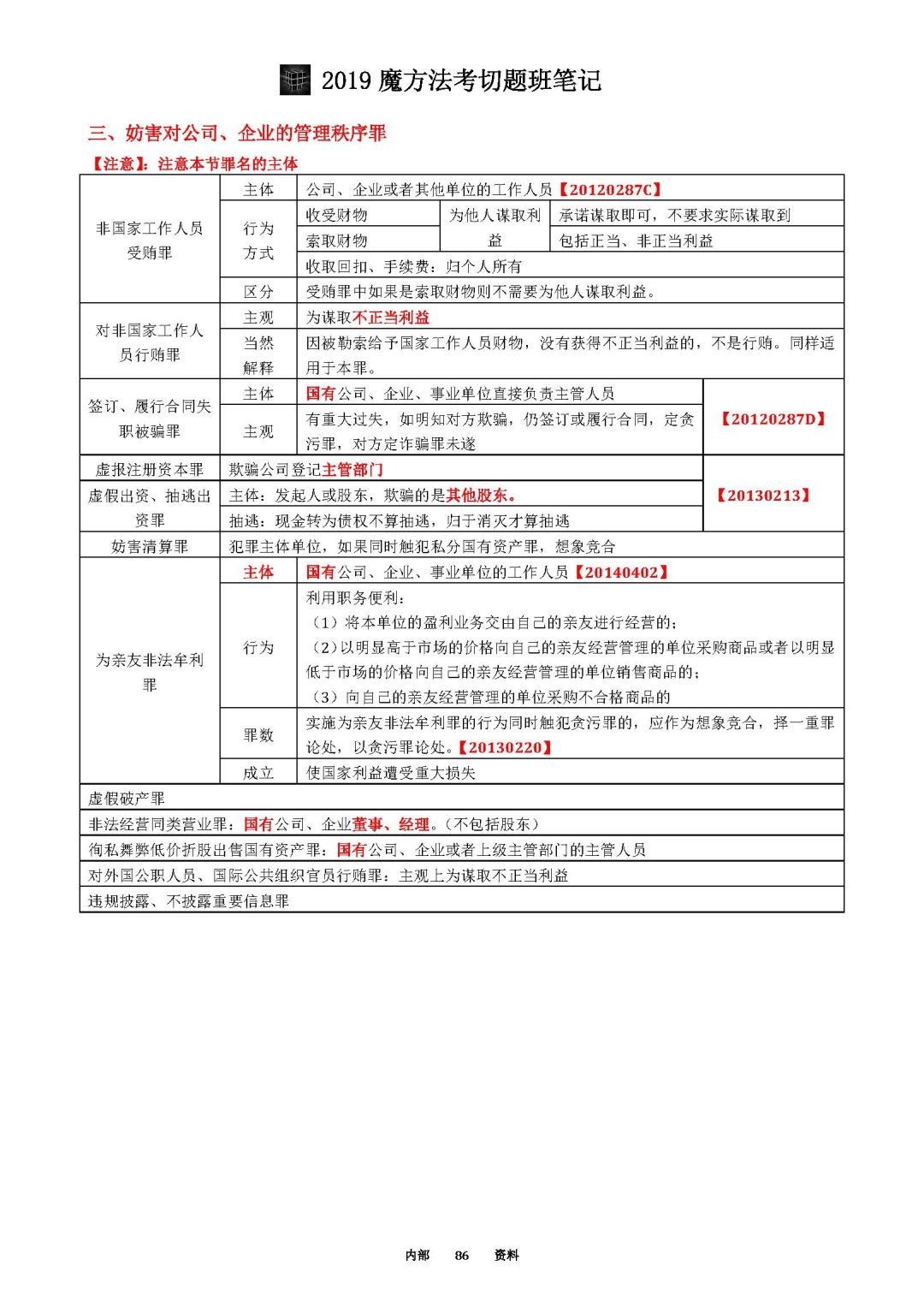 司考出成绩时间2019(2019年司考成绩及格线)