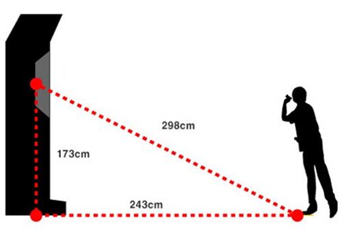 飞镖比赛距离图片