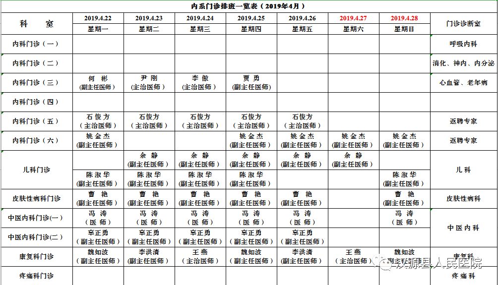 汉源县人民医院4月门诊医生排班表