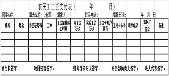 新政策下规避财税风险的三种农民工工资支付管理方法