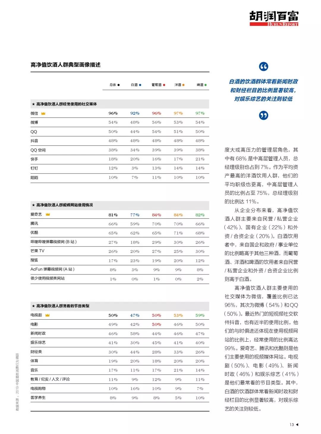 胡潤百富董事長兼首席調研員胡潤表示: