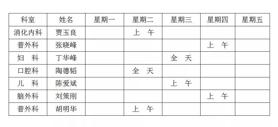 弋矶山男科专家门诊图片