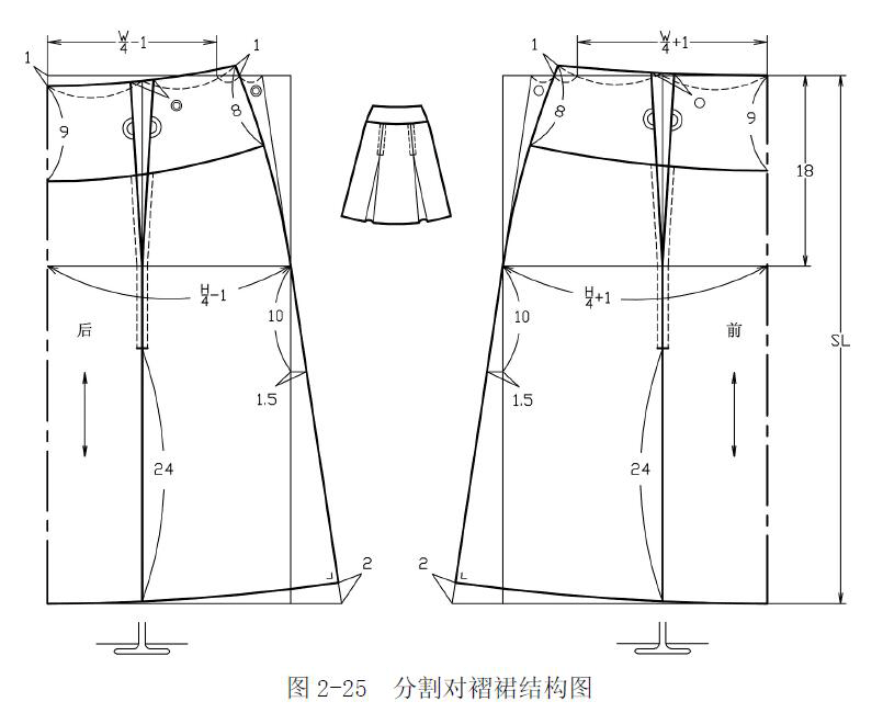 六种褶裙