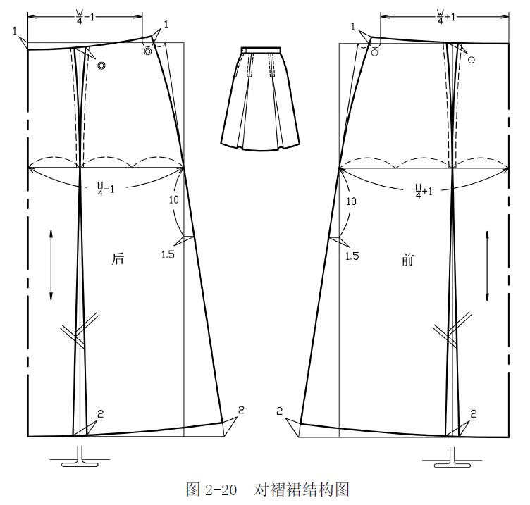 育克褶裥裙结构图图片