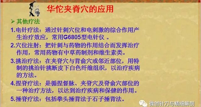 华佗夹背准确手法图片