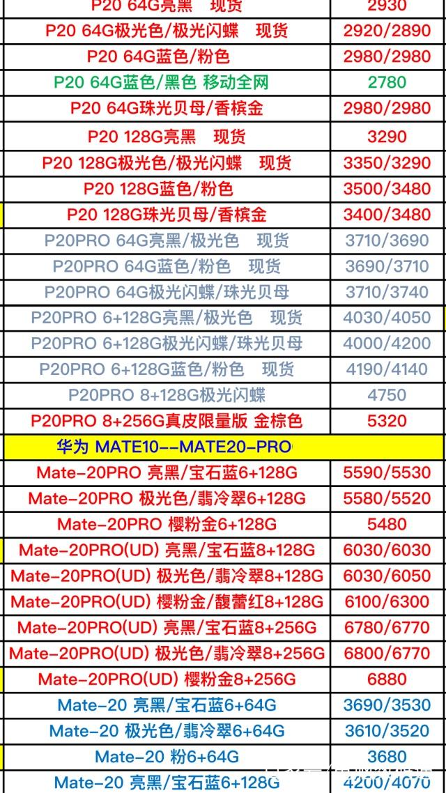 華為手機最新更新的全系列型號進貨價格表曝光,坑人的店關門吧!