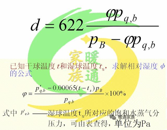 暖通設計看懂焓溼圖並學會在設計中運用同行的寶典