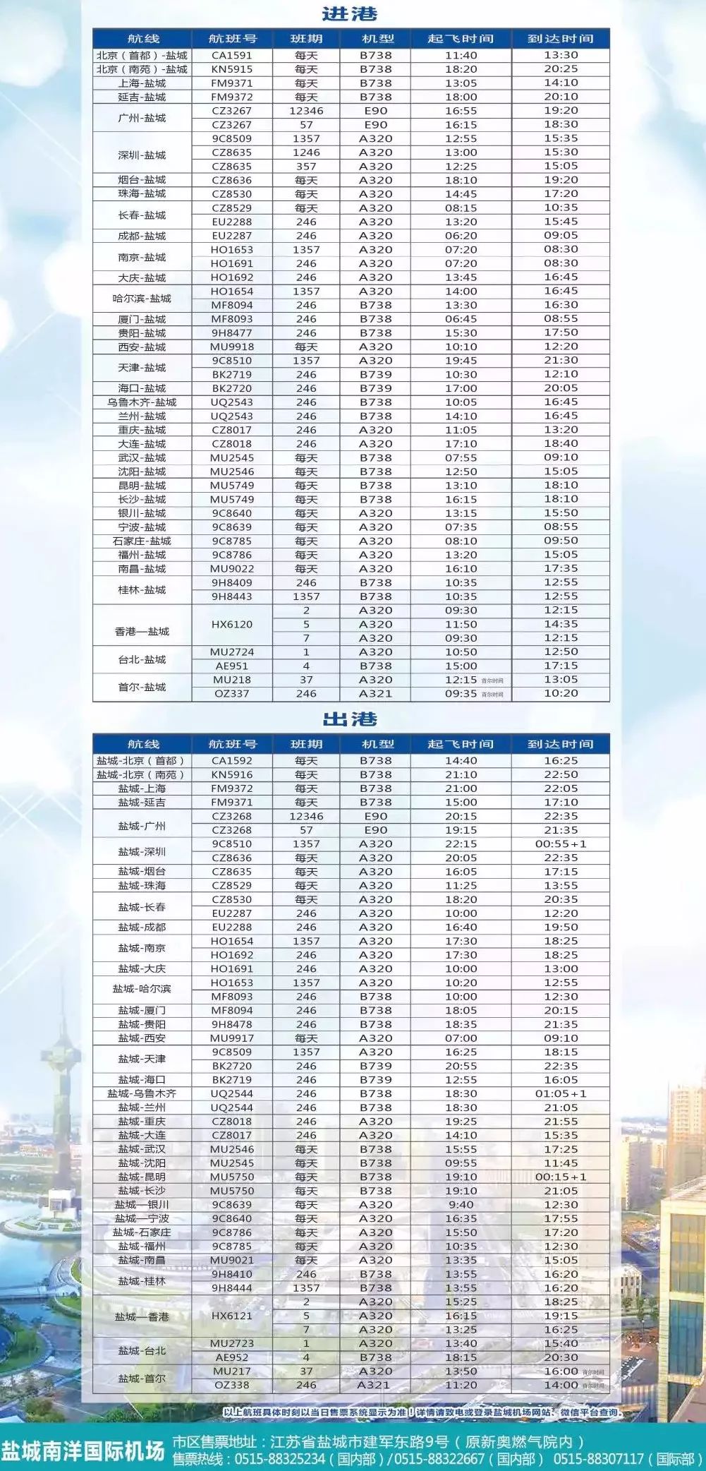 新增航線 新增南昌,珠海,桂林,延吉,大慶5個航點.