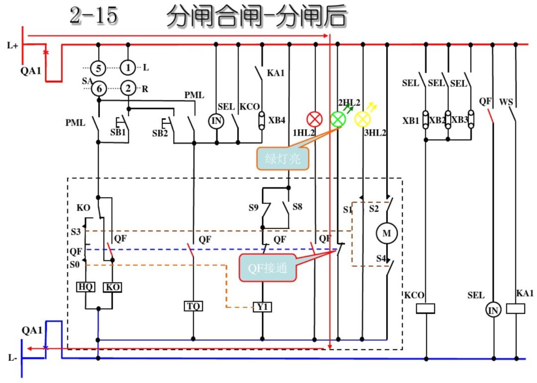 开关柜二次回路图文解析