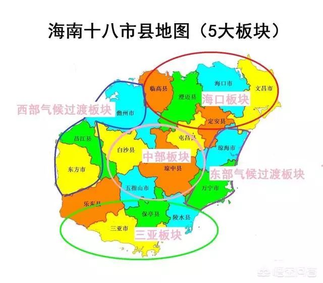 海南是沿海比中部交通方便,東海岸比西海岸交通方便,東海岸打造純粹