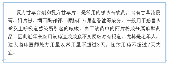 複方甘草合劑和複方甘草片2複方磷酸可待因溶液1專家提示:這些藥品