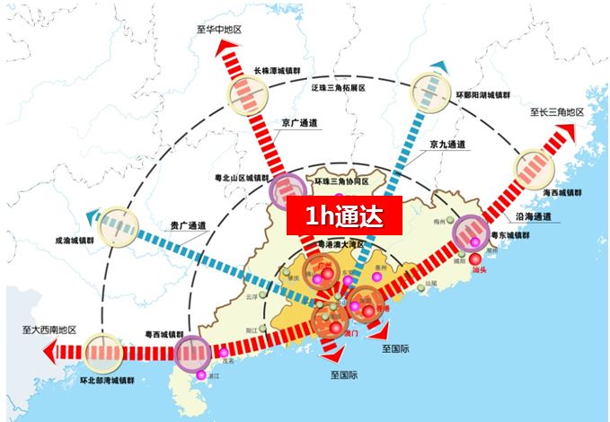 粤港澳大湾区铁路网规划图不信你不喜欢