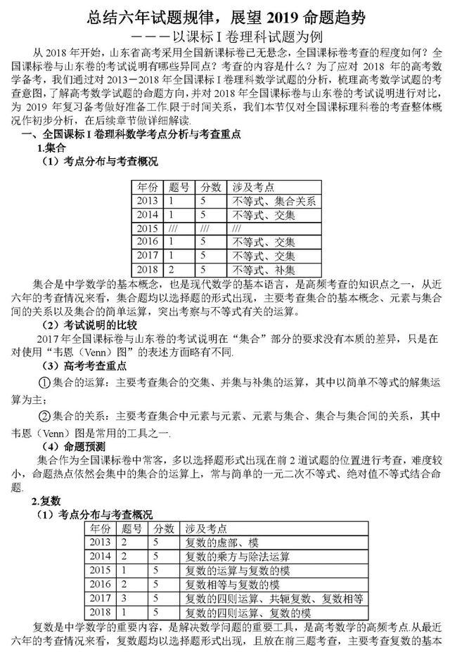 高考数学 近六年试题规律 被曝光 揭秘19命题 新动态 师姐