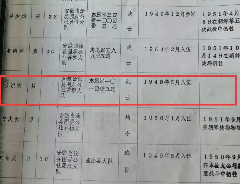 河南新县烈士名单图片