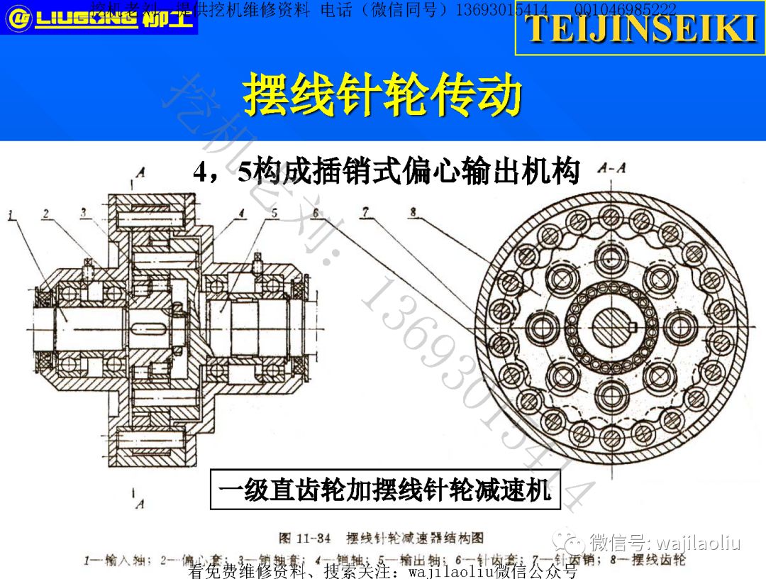 挖机行走摆线轮安装图图片