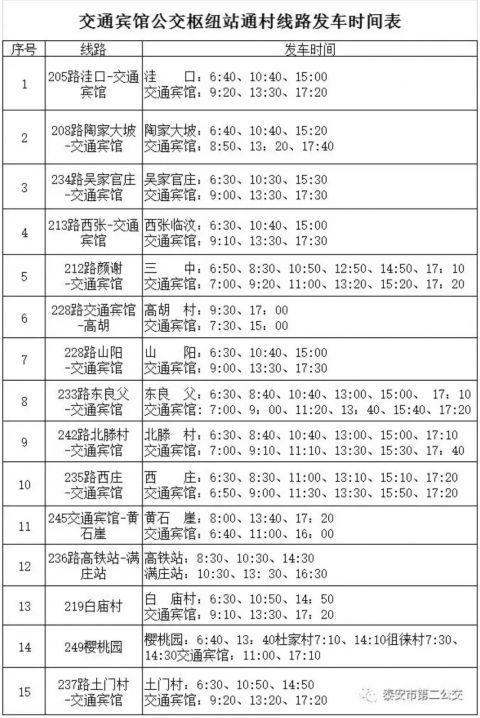 3401路公交车路线图图片