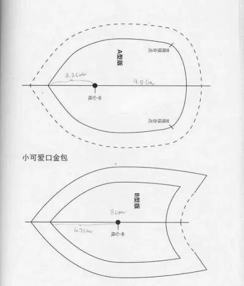 20cmm型口金包图纸画法图片