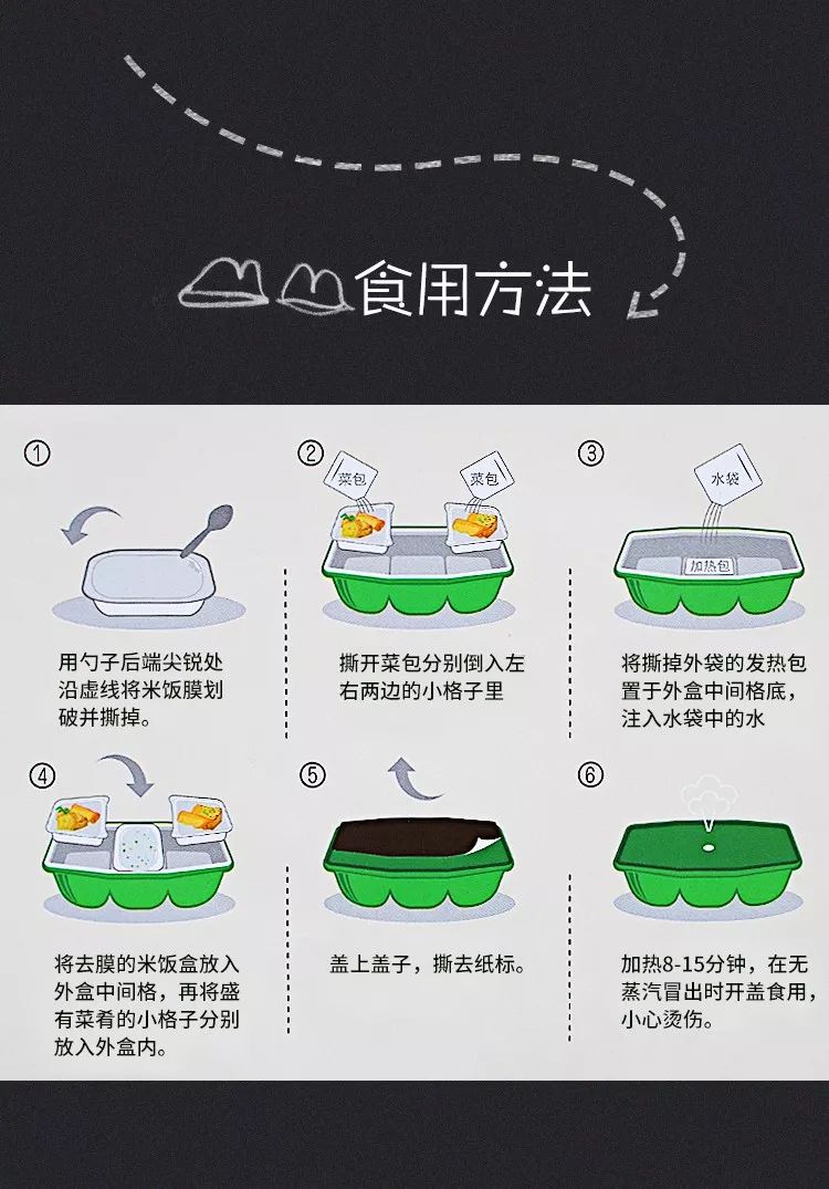 自热米饭步骤图片