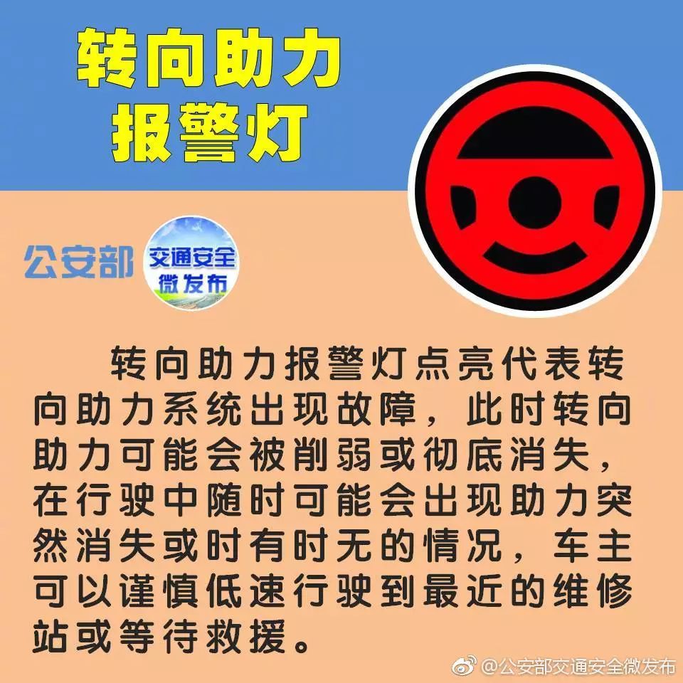 【注意】仪表盘这八个灯亮了,赶紧停车检查!_路面