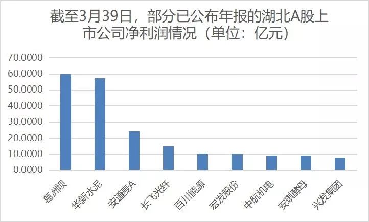 華新水泥去年大賺57億行業老三如何再進一步