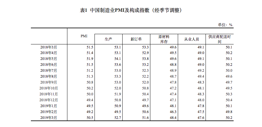 统计职称考试gdp缩减指数公式_怎样阅读 中国统计年鉴 上的国民经济核算数据 一 名义GDP,实际GDP,GDP指数,G(3)