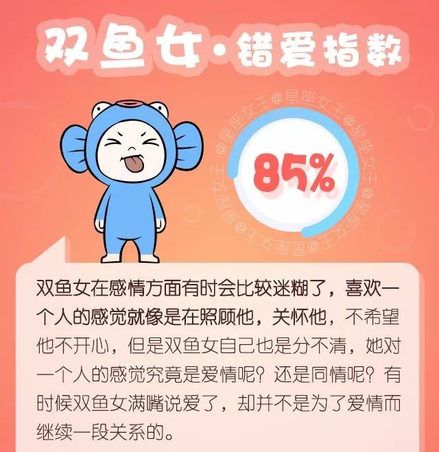 雙魚座錯愛指數是多少