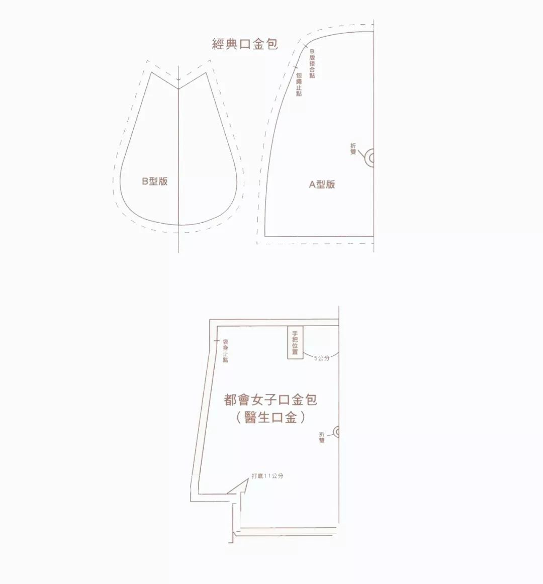 20cmm型口金包图纸画法图片