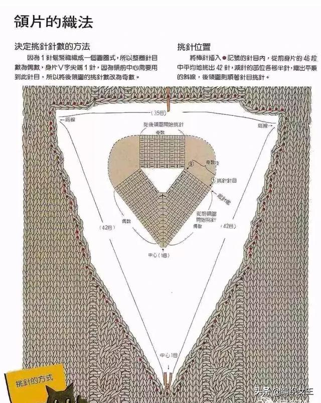 25cm棒针起120针,织够45cm开始收腋下(具体收针针数忘记了,可参考图解