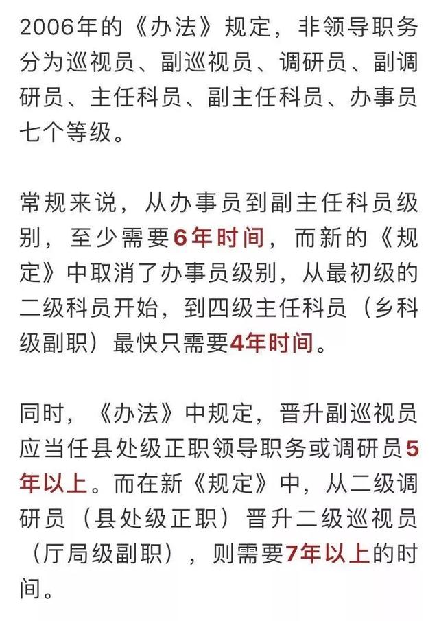 二級巡視員不超12%職級職數比例變化大變化四:工資待遇享受相應職務