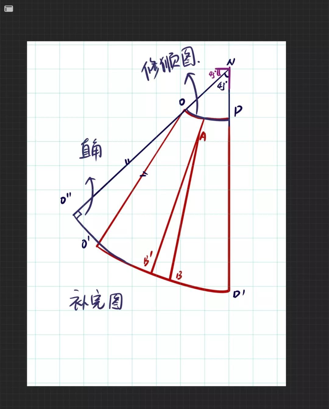 波浪裙 结构图图片