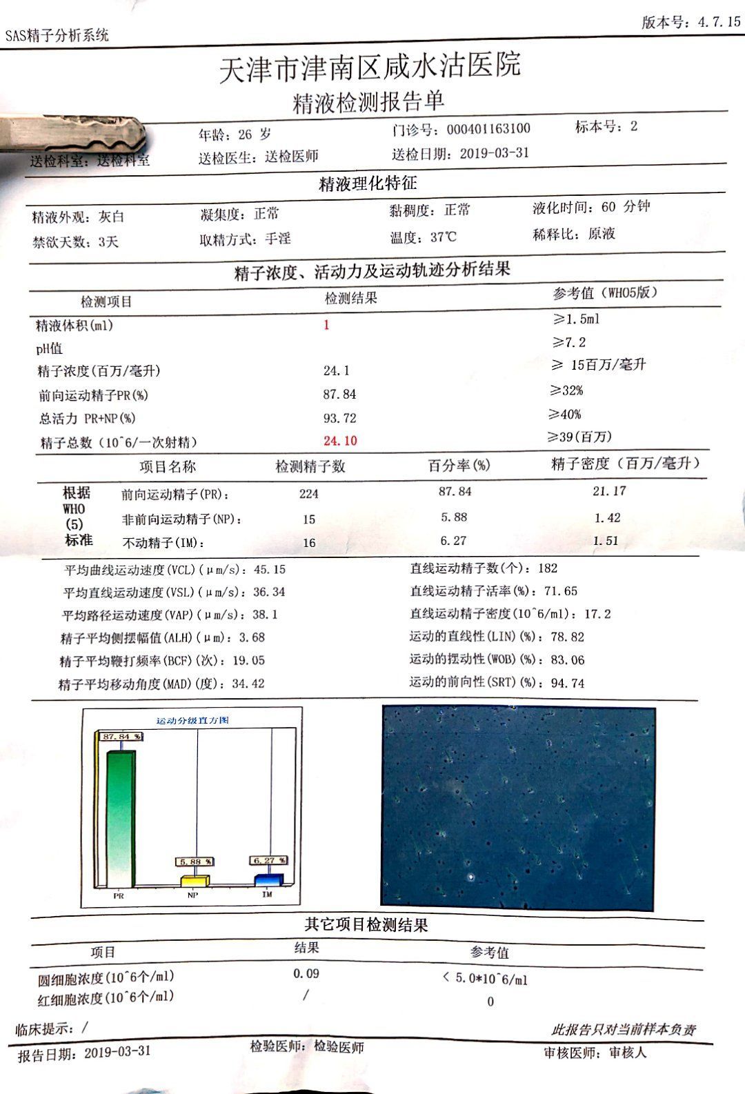 精子质量报告单图片