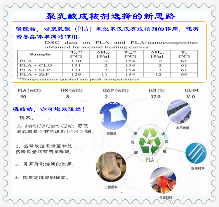 聚乳酸成核剂选着的新思路!