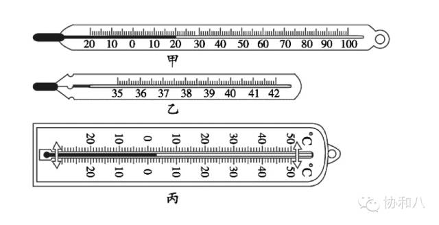体温计的结构图片