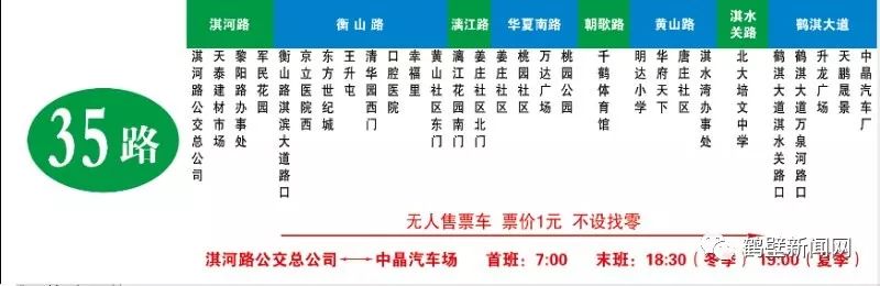 4月1日起,鹤壁新增35路,36路等4条公交线路!