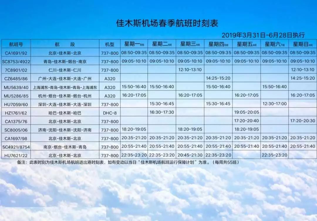 【最新】佳木斯機場春季航班時刻表