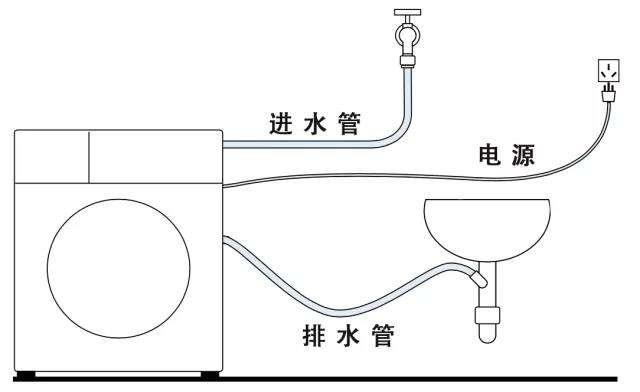 洗衣机你家更适合选上排水还是下排水