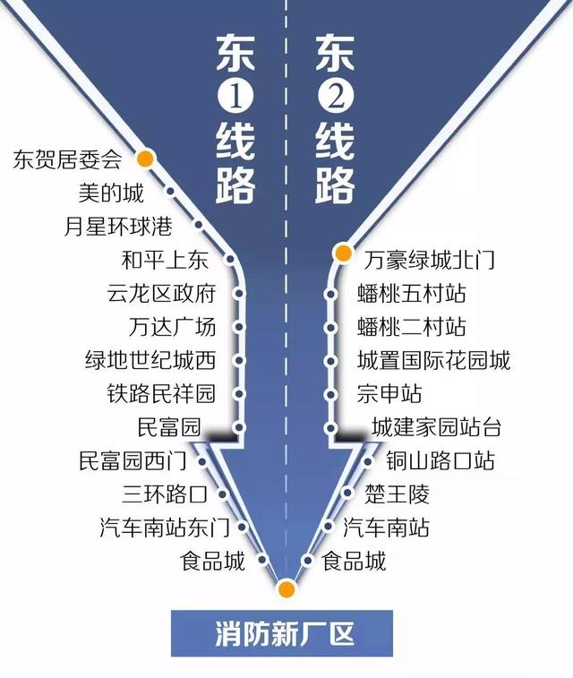 速来围观徐工消防新厂区预设班车路线图