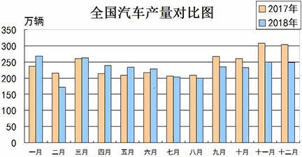 彬州与铜川gdp哪个更高_陕西107个区县GDP排名出炉,你的家乡排第几(3)