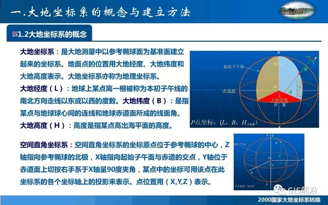 干货分享2000国家大地坐标系转换技术